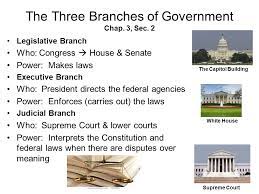 That is what it was created for. The Three Branches Of Government Chap 3 Sec 2 Legislative Branch Who Congress House Senate Power Makes Laws Executive Branch Who President Directs Ppt Download