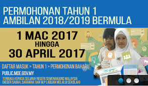 Namun, ada beberapa buah yang nikmat tapi memiliki kadar gula alami yang rendah. Permohonan Murid Tahun Satu 1 Bagi Seluruh Negeri Semenanjung Malaysia Ambilan Tahun 2018 2019 Ciklaili