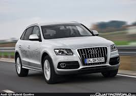 Image result for Arctic Silver 2013 Q5