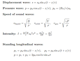 Sound Wave Physics Formulas Physics Formulas List Physics Topics