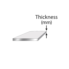 Metric Aluminum Plate Grades Metric Metal