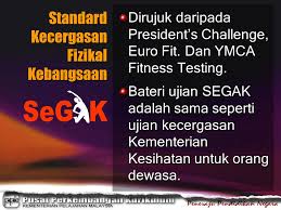 Need abbreviation of ujian kecergasan jasmani kebangsaan? Standard Kecergasan Fizikal Kebangsaan Ppt Download