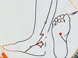 Maybe you would like to learn more about one of these? Acupressure Points Help To Prevent Diabetic Feet Cctv English Youtube
