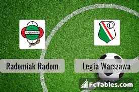 Jun 25, 2021 · the portuguese player has signed for radomiak, a polish top division club. Radomiak Radom Vs Legia Warszawa H2h 31 Jul 2021 Head To Head Stats Prediction