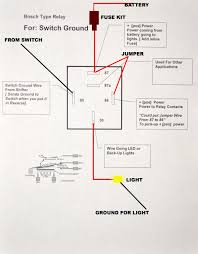 Pin By A1 Srt On Cars Electronic Schematics Security Cameras For Home Electronics Projects Diy