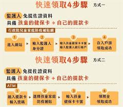 二、醫療防護再升級 收容人收容期間每日均應佩戴口罩、量測體溫並加強清潔消毒。 各機關診間均設置活動隔板。 防疫物資充分備置，必要時得提供予外部醫事人員使用。 三、收容人生活處遇彈性放寬 110年5月24日至28日，合作社一般性物品購物金額上限提高為每日新台. Fwa84cmpzbpnhm