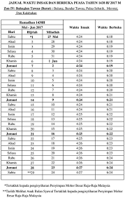 Waktu subuh merupakan waktunya rizqi dibagikan. Sabah Jadual Waktu Berbuka Puasa Dan Imsak 2017 Kisah Viral Malaysia Terkini
