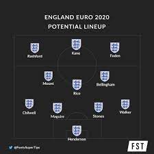 Euro 2020 England Squad Predictions Tips Fst