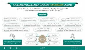 عام وزارة التعليم تعتمد برنامج استهداف للحصول على الماجستير من أفضل الجامعات العالمية وكالة الأنباء السعودية