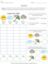 Weather Graphing Activity