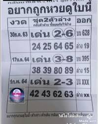 หวยใบชมพ อยากถ กหวยด ใบน 1 2 64 หวยเด ดงวดน ในป 2021 สต กเกอร