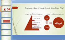 Image result for ‫خلاصه کتاب حسابداری پیشرفته بخش عمومی جعفر باباجانی‬‎