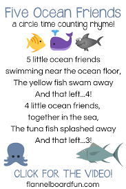 Fish Song For Preschool In 2020 Ocean Theme Preschool Slippery Fish Song Preschool Songs