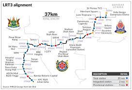 The network formerly known as star is a light metro system which commenced revenue service in three stages between dec 1996 and dec 1998. Eyeing 2024 To Wrap It Up The Star