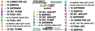 Movement is an effective strategy to help boost . Bhopal Crossfit Alphabet Workout Challenge Workout Spelling Letsfightcorona Get Ready For Alphabet Workout Tomorrow Join Us With Your Family Live Workout Session Tomorrow At 8am Workout With Satish Kumar Stay At