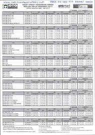 Maybe you would like to learn more about one of these? Harga Honda Brio Pekanbaru Februari 2018 0853 55 386 777 Promo Mobil Honda Pekanbaru Harga Mobil Honda Pekanbaru Dealer Showroom Mobil Honda Pekanbaru