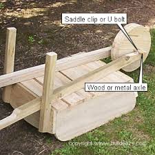 Making A Decorative Wheelbarrow Planter Page Five Wheelbarrow Planter Wooden Wheelbarrow Wheelbarrow