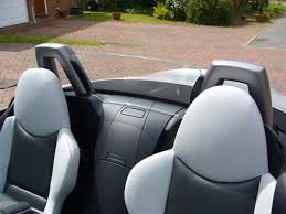 What is the drivetrain, bmw z4 (e85) cabriolet 2002 3.0i (231 hp)? Bmw Z4 E85 Ur Windschott