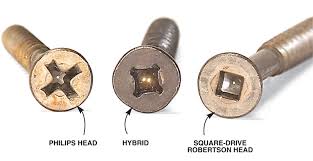 Q A Square Drive Vs Phillips Head Screws Popular