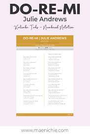 Easy 17 Key Kalimba Numbered Notation Tabs For Do Re Mi By Julie Andrews Easy Piano Songs Music Chords Song Notes