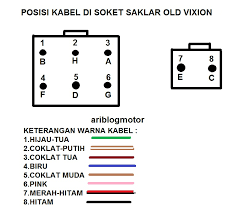 Kamu sedang cari info mengenai kiprok jupiter z1 injeksi? Rangkaian Kabel Jupiter Z Lemondedeitchi Blogspot Com