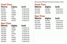 Tire Conversion Chart Motorcycle Disrespect1st Com