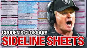 DT Jordan Phillips Impresses At The NFL Combine