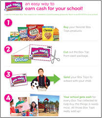 Helping our kids' schools earn cash since 1996. Boxtops For Education Cox Intermediate Pto