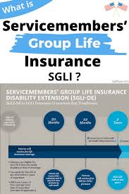 Is vgli term life insurance. Halfbare What Is Servicemembers Group Life Insurance Sgli Group Life Insurance Financial Motivation Life