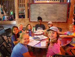 River valley ranch (rvr) is your destination for exceptional maryland summer camps, challenging outdoor experiences, quality retreat facilities, corporate events, and memorable family experiences. River Valley Ranch Camps Camps And Workshops