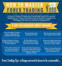 Forex Trading Tips 9 Things You Need To Know To Be A Successful Forex Trading Forex Training Forex Trading Software
