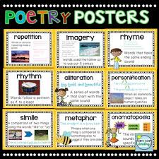 Poetry Posters Poetry Elements Poetry Posters Poetry Elements Teach Poems