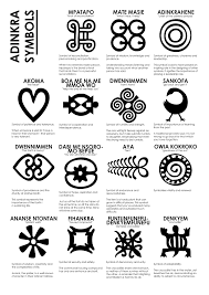 Adinkra Symbol Adinkra Cloth Met Art Ashanti Traditional African Art Traditional African Art Adinkra Symbols African Symbols Symbols And Meanings