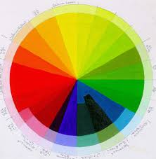 Color Wheel Three Creative Color