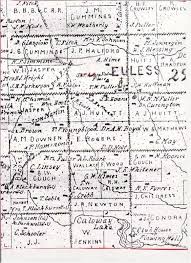 Civil War Veterans of Northeast Tarrant County