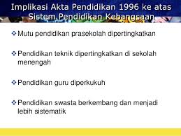 Implikasi pengutkuasaan akta pendidikan 1996. Akta Pendidikan