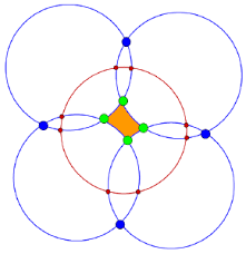 A diamond with poor symmetry will have a visible deviation from its shape and. The Concave Diamond Shape Is Described By Four Halfspaces Of Negative Download Scientific Diagram