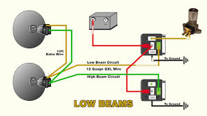 I will get back under the bonnet this morning and survey what should go where. How To Wire Headlight Relays Youtube