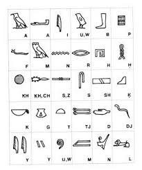 Primär steht die bezeichnung für die schriftzeichen der ägyptischen hieroglyphenschrift. Freimaurer Seite 1507 Allmystery