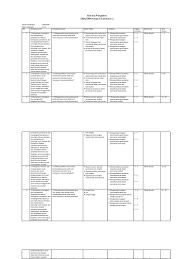 Maybe you would like to learn more about one of these? Kisi Kisi Soal Penjaskes Kelas Xi Sem 1 Pdf