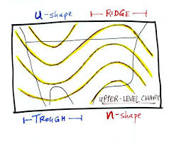 Lecture 9 Upper Level Charts