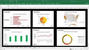 Introduction to chemistry solutions manual? Intro To Pivot Tables Charts Interactive Excel Dashboards Slicers