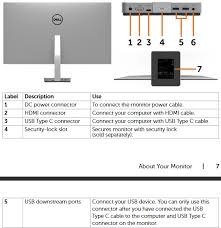 The hdmi slot is usually behind the cpu if you have a desktop computer, or on the side of a keyboard on a laptop. Can I Connect Usb C Display S Usb Hub To A Pc Via Usb 3 0 To Female Usb C Adapter Super User
