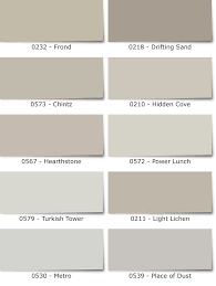 Exterior House Paint Color Combinations