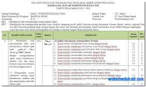 We did not find results for: Kisi Kisi Soal Pas Uas Bahasa Arab Kelas 11 K13 Tahun 2018 2019 Soal Terbaru