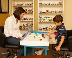 Image result for play therapy