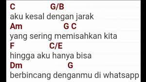 Maybe you would like to learn more about one of these? Gambar Kunci Gitar Lagu Celengan Rindu Chord Gitar Dan Lirik Lagu Indonesia Terbaru