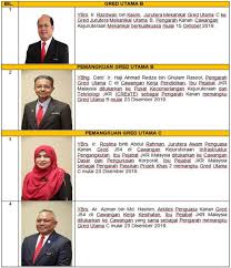 The malaysian public works department (jkr; S Jabatan Kerja Raya Malaysia Public Works Department Facebook