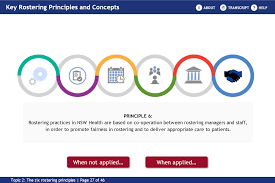 For any problems with computer systems. 2