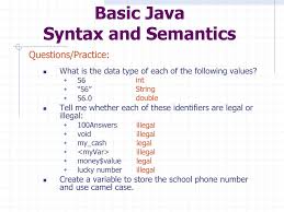 The first letter of an identifier is lowercase and the first letter of each subsequent concatenated word is capitalized. Java Concepts Chapter 2 Using Objects Ppt Download